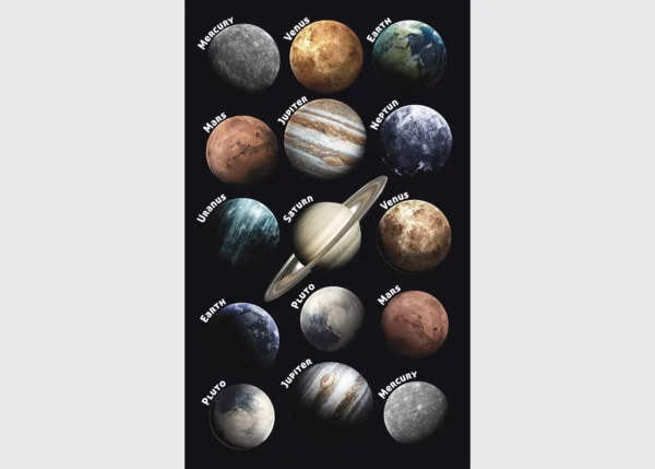 Stickers Planets, 7.5 x 12.3 cm, DKL 350122